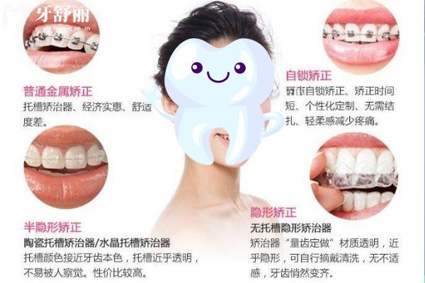 常用的矯正方式