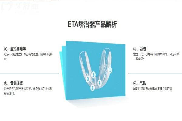 ETA兒童牙齒矯正器