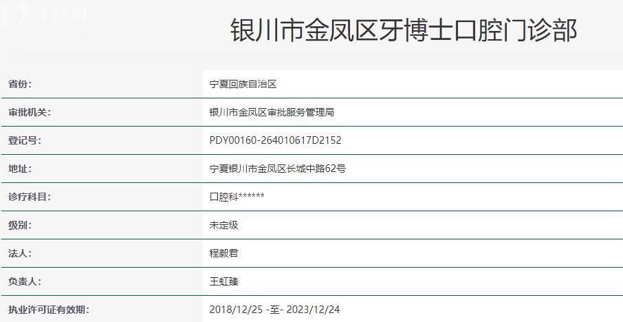 銀川牙博士口腔門診部衛(wèi)健委資料