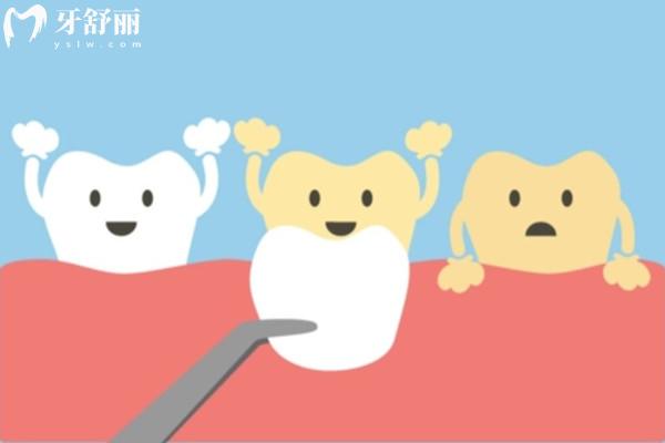 十堰市牙科哪個(gè)地方看的好一些