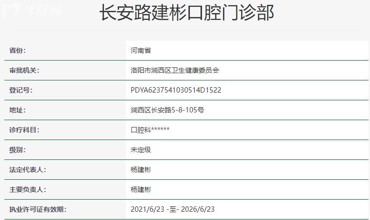 洛陽建彬口腔門診部資質信息