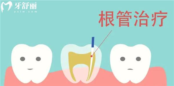 重慶武隆區(qū)青明英口腔診所