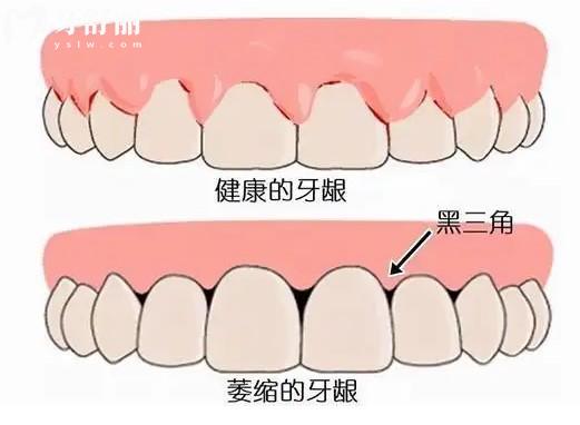 荊州口腔醫(yī)院價格表