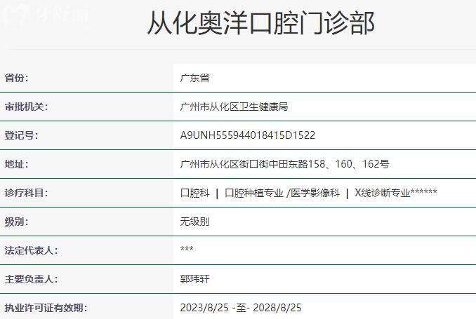 從化奧洋口腔門診部資質(zhì)