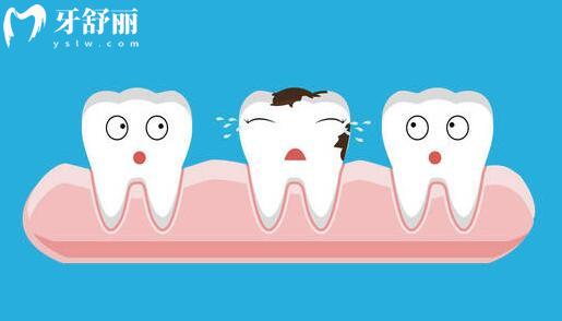 牙縫內(nèi)側(cè)黑黑的東西怎么回事？快來(lái)了解原因和解決方法