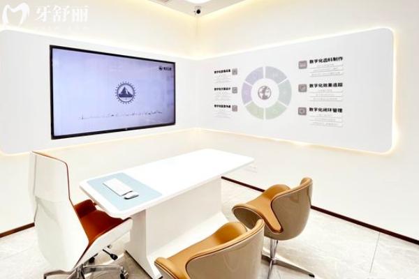 丹陽(yáng)睿仕口腔怎么樣