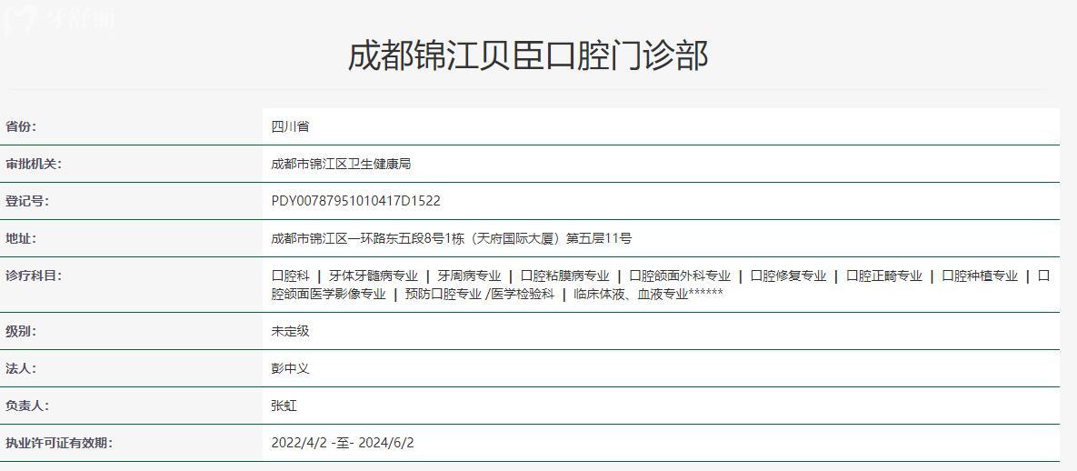成都貝臣口腔醫(yī)院號碼查詢