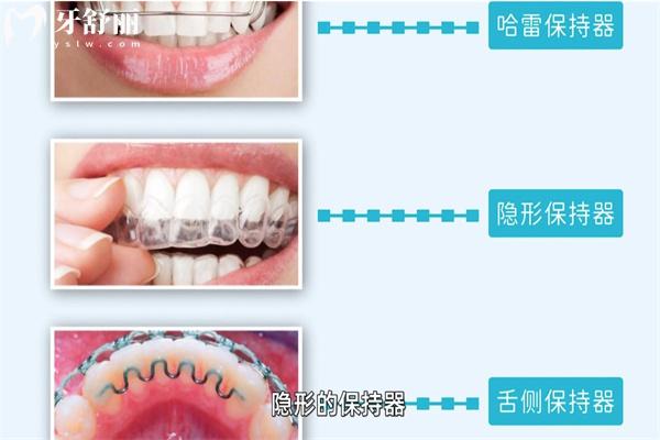 保持器