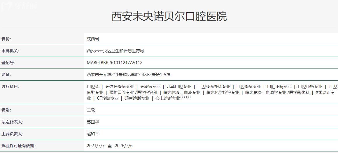 西安未央諾貝爾口腔醫(yī)院衛(wèi)健委資質