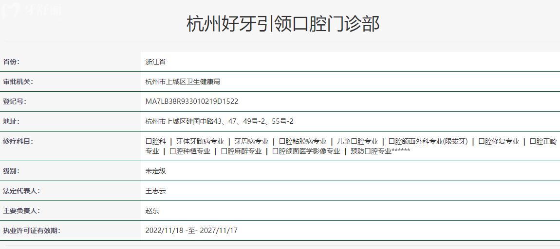 杭州好牙口腔醫(yī)院怎么樣