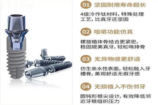 德國(guó)ICX種植體和瑞士ITI哪個(gè)好呢