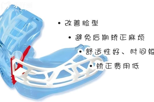 兒童早矯mrc和eta有什么區(qū)別