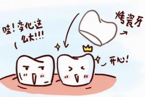 冠修復