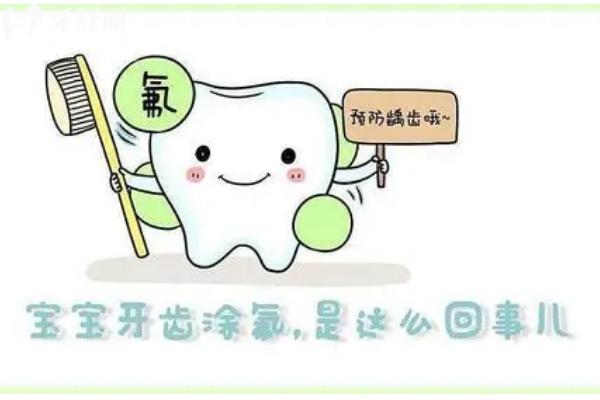 兒童涂氟