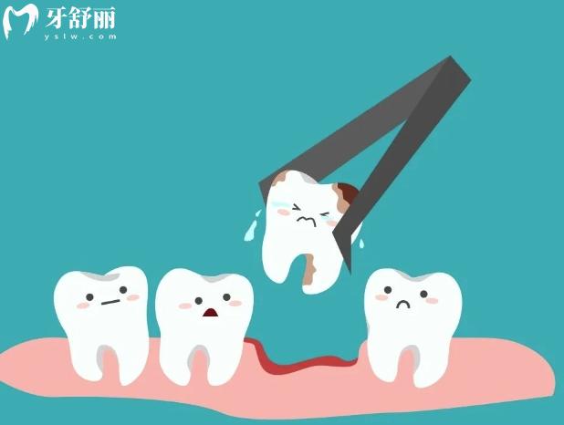 兒童拔牙需要打麻醉嗎