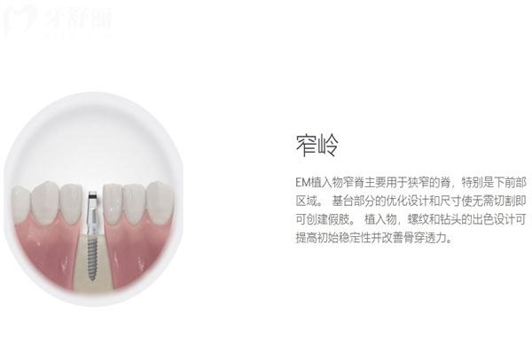美國(guó)皓圣EM種植系統(tǒng)