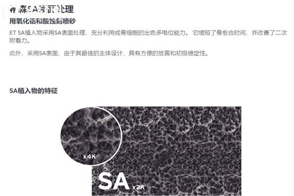 美國(guó)皓圣ET種植體表面處理技術(shù)特色