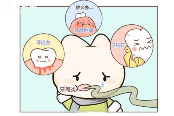 牙齦萎縮植骨能有用嗎