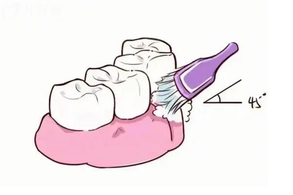 電動牙刷是智商稅嗎？80％的人日常刷牙都沒有清潔到位