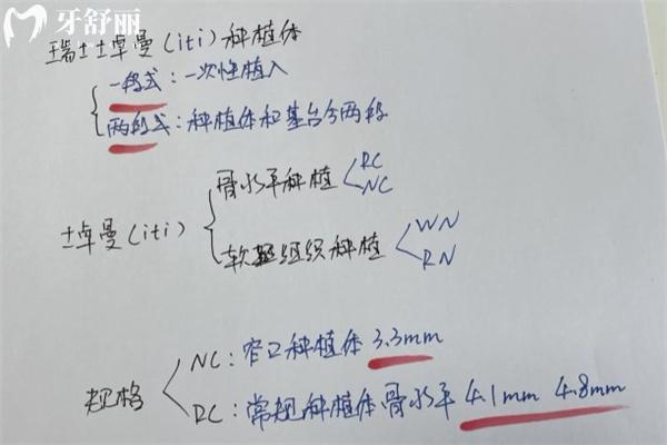 瑞士ITI窄頸種植體