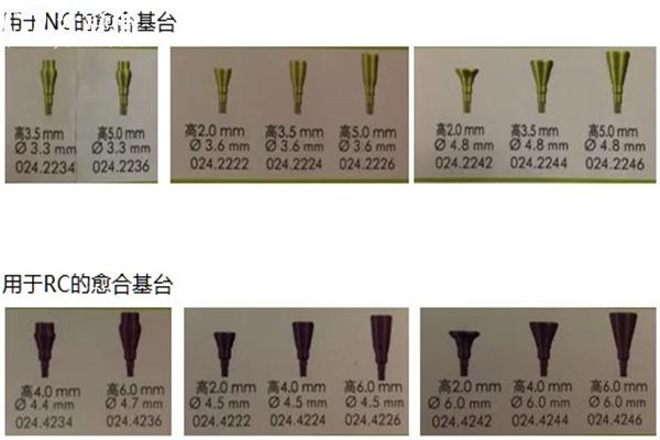 瑞士ITI窄頸種植體