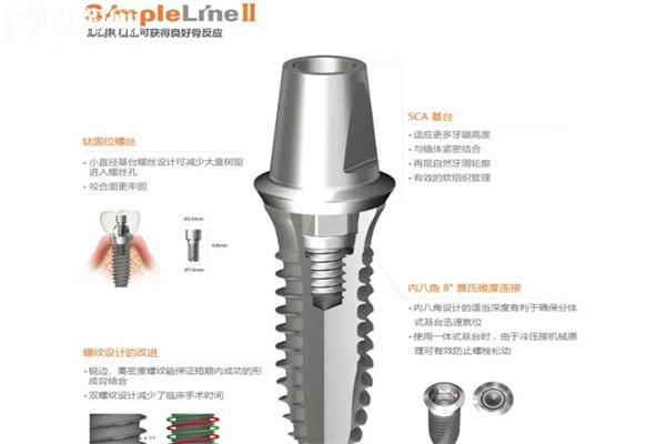登騰SimpleLine II.jpg