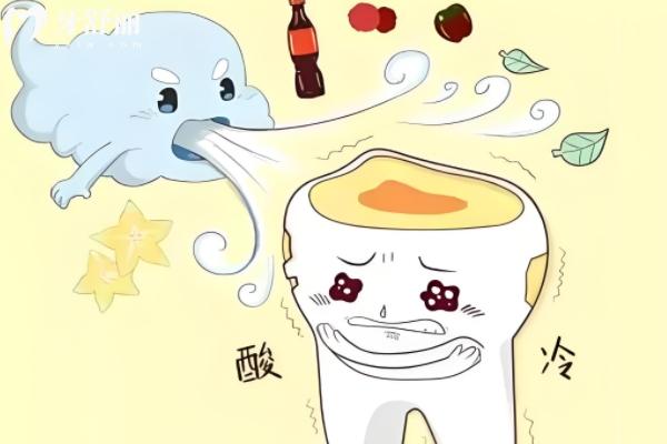 牙沒壞但是冷熱刺激疼？