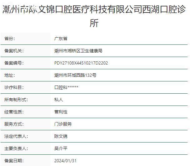 潮州市陳文錦口腔診所資質
