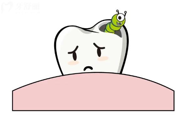 牙齒白斑