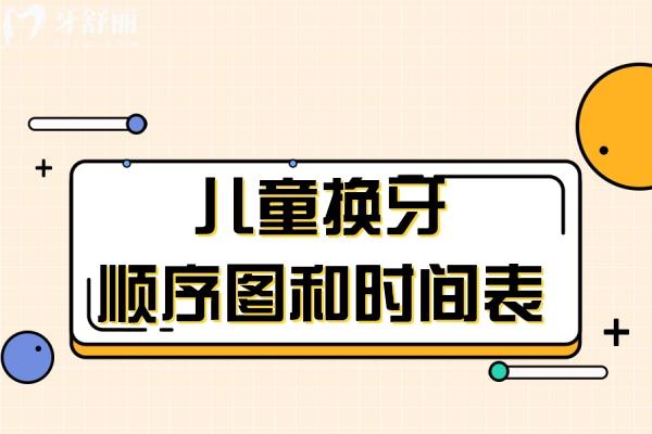 兒童換牙順序圖和時(shí)間表
