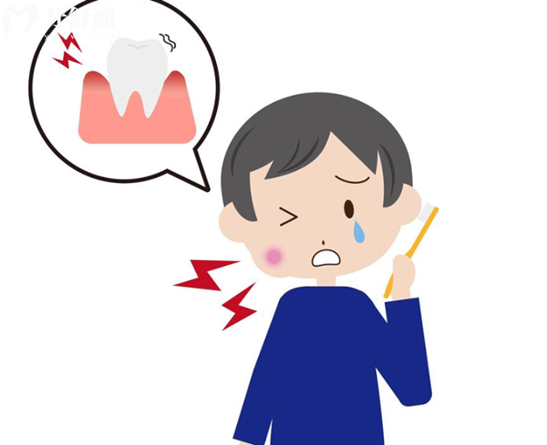 牙疼疼痛等級排行榜