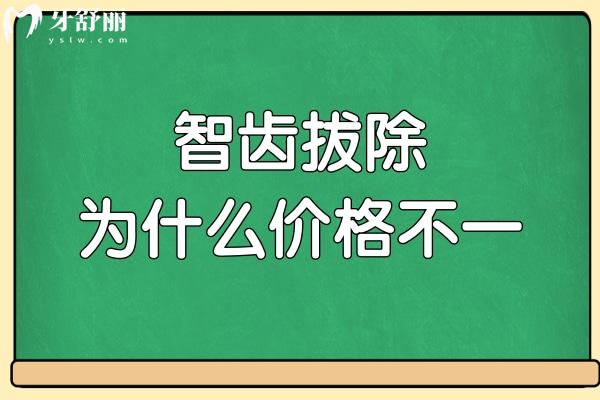 價格不一的智齒拔除術(shù)：細說影響費用的幾大要素