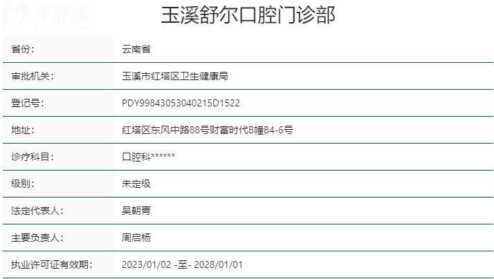 云南玉溪舒爾口腔醫(yī)院資質(zhì)