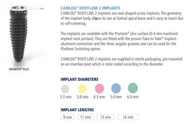 CAMLOG? ROOT-LINE 2 IMPLANTS