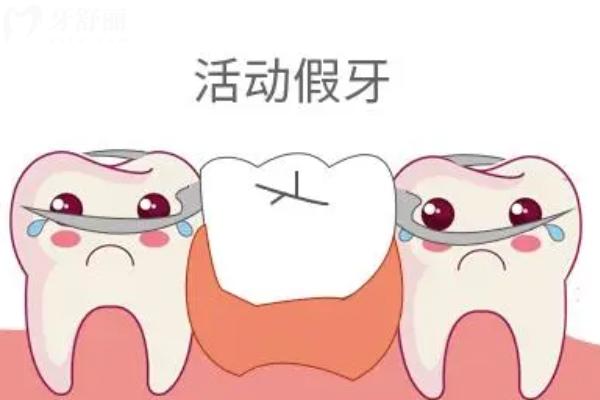 撫順蘭?？谇会t(yī)院價目表