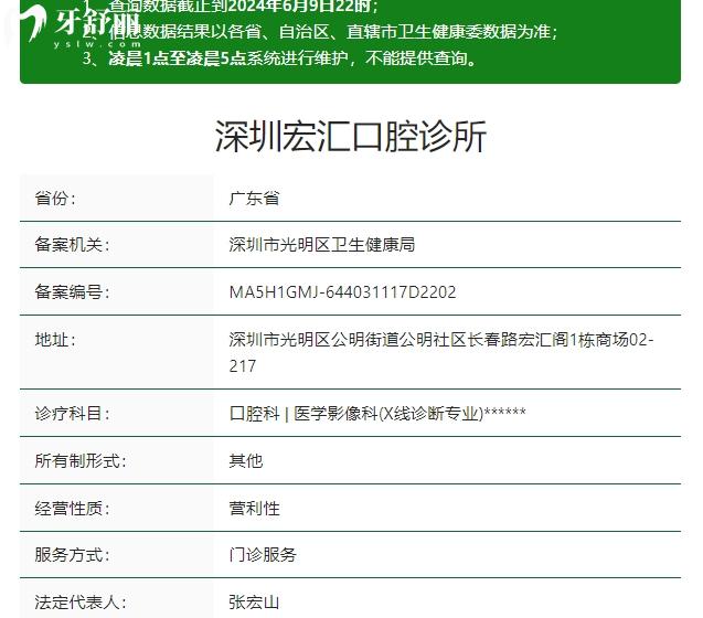 深圳宏匯口腔診所好不好