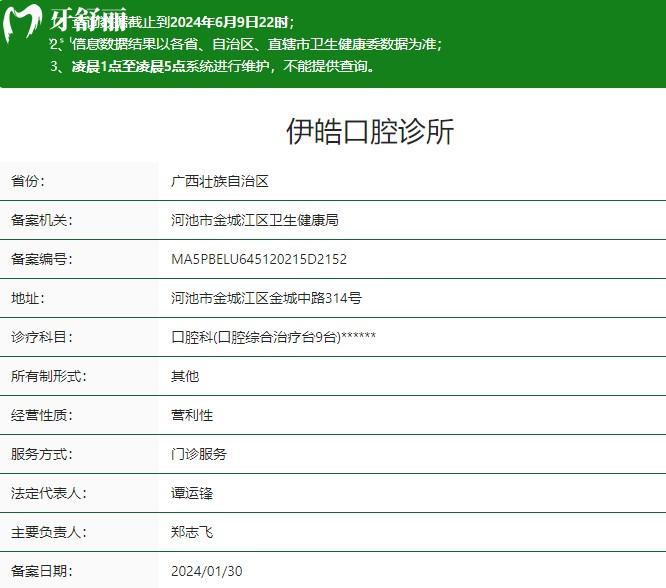 河池伊皓口腔診所衛(wèi)健委資質(zhì)