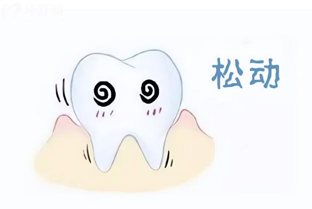 牙齒松動怎么辦教你一招自愈
