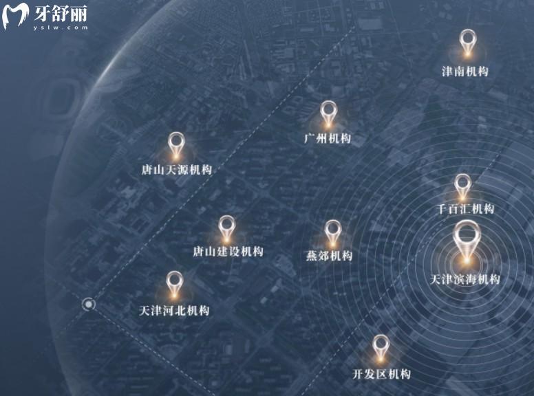 陽光樹口腔分院地址