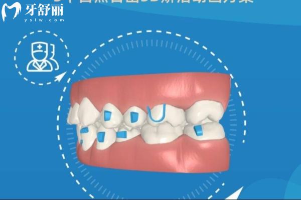 珠?？诒玫恼泪t(yī)院醫(yī)生推薦
