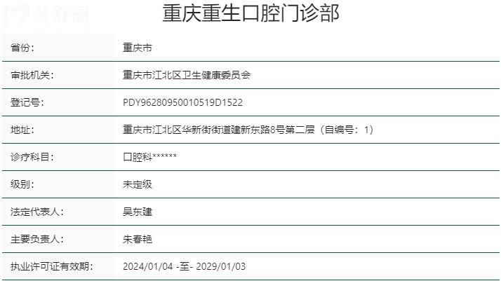 重慶重生口腔醫(yī)院資質(zhì)