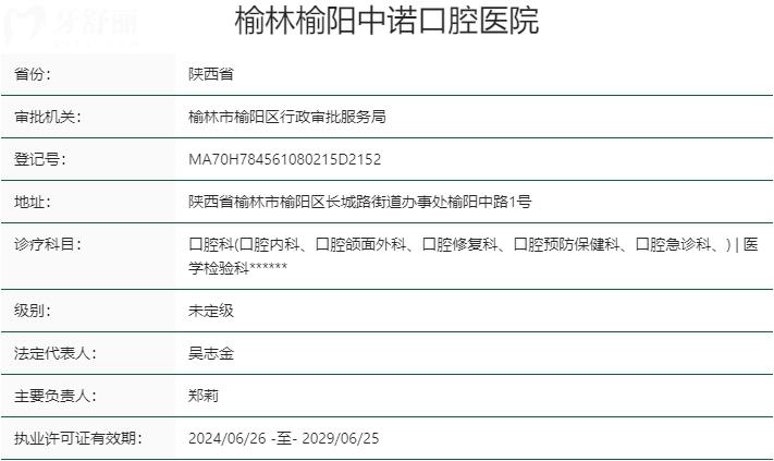 榆林中諾口腔醫(yī)院資質