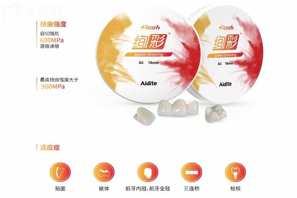 愛迪特絢彩Flash牙冠