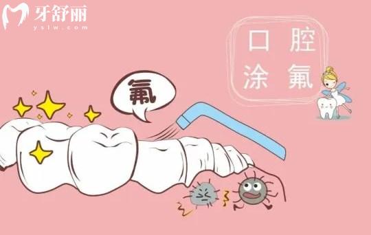 兒童涂氟