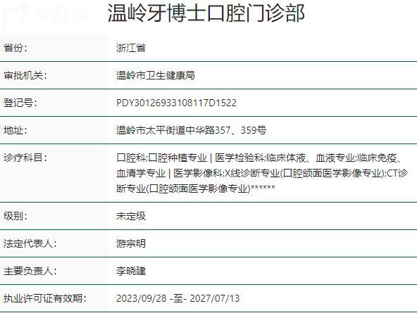 溫嶺牙博士口腔門診部資質