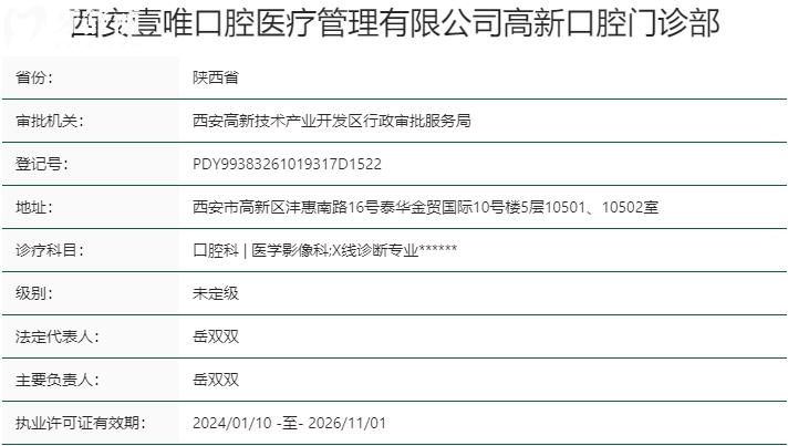 西安壹唯口腔門診部資質(zhì)