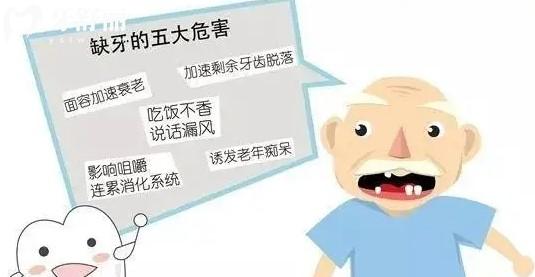 武漢老人全口假牙價目表