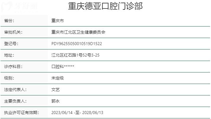 重慶德亞口腔醫(yī)院資質(zhì)