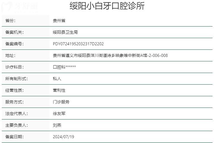 綏陽小白牙口腔診所資質(zhì)