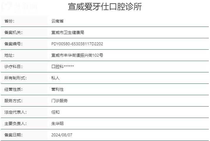 云南曲靖宣威市愛牙仕口腔資質